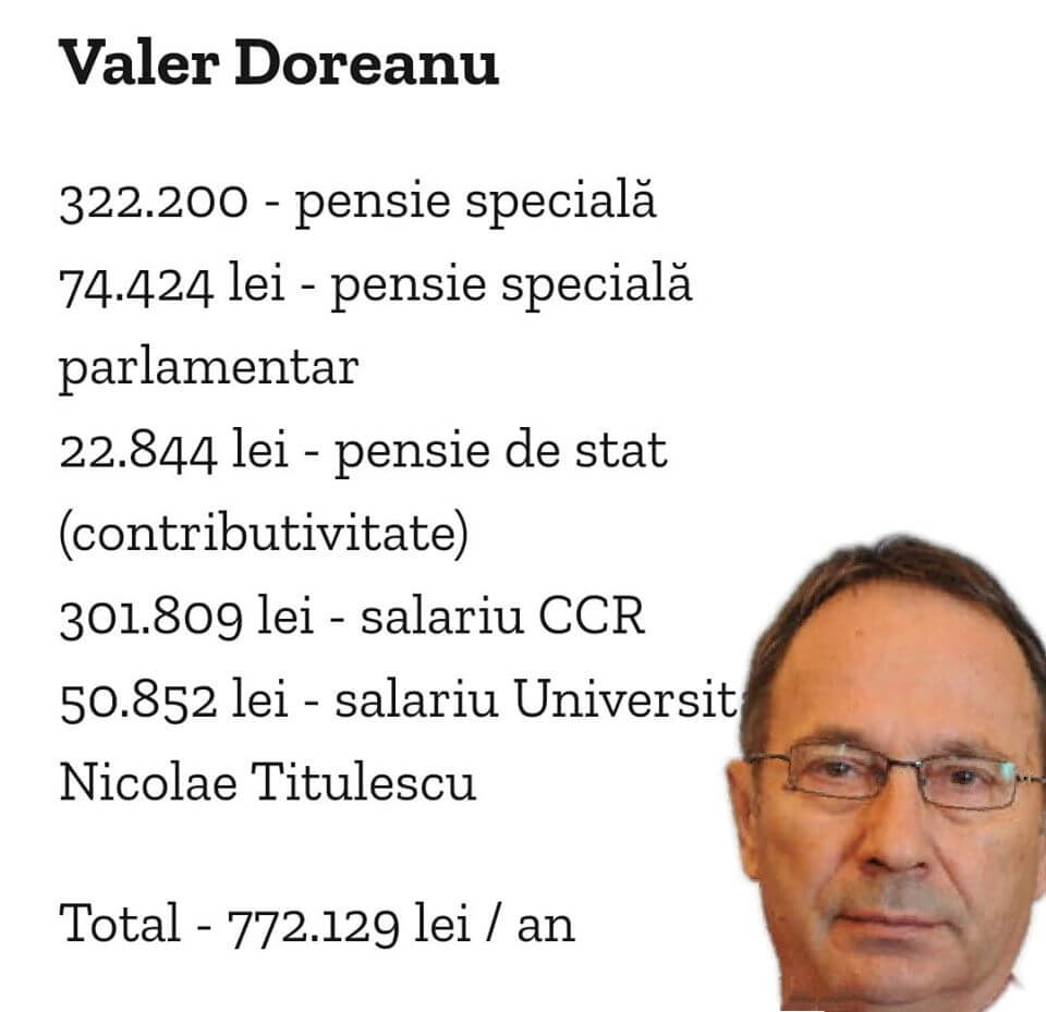 Valer Dorneanu