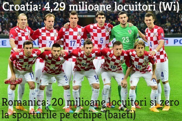 Nationala Croatiei