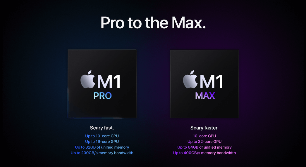 Apple M1 Pro si Apple M1 Max