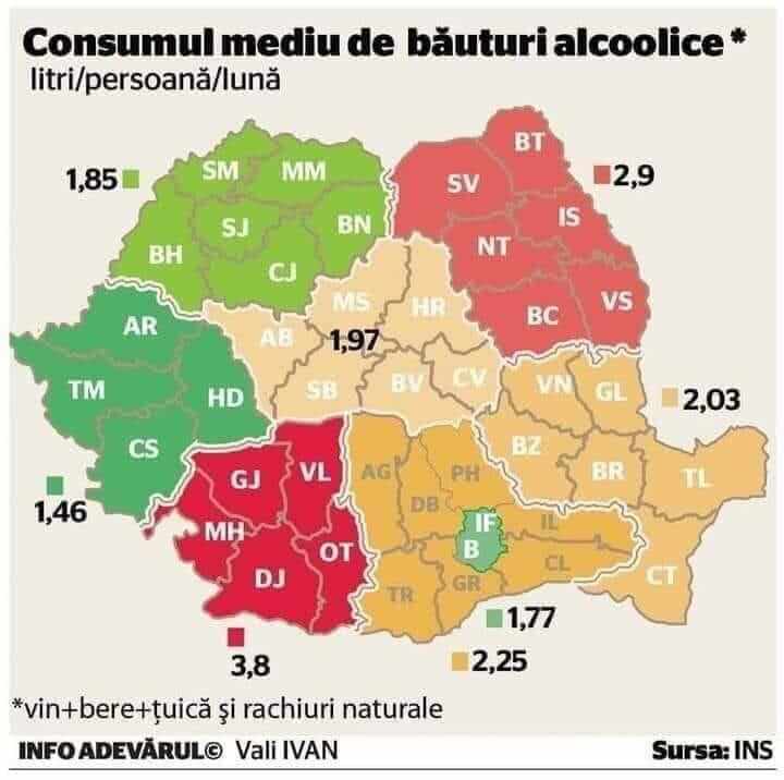 România, consumul mediu de alcool pe regiuni