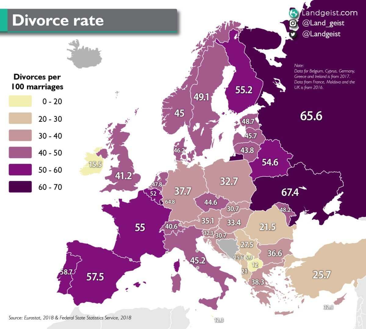 Rata divorturilor in Europa