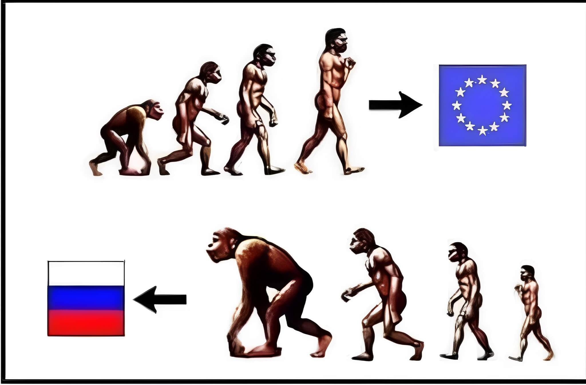 UE versus Rusia