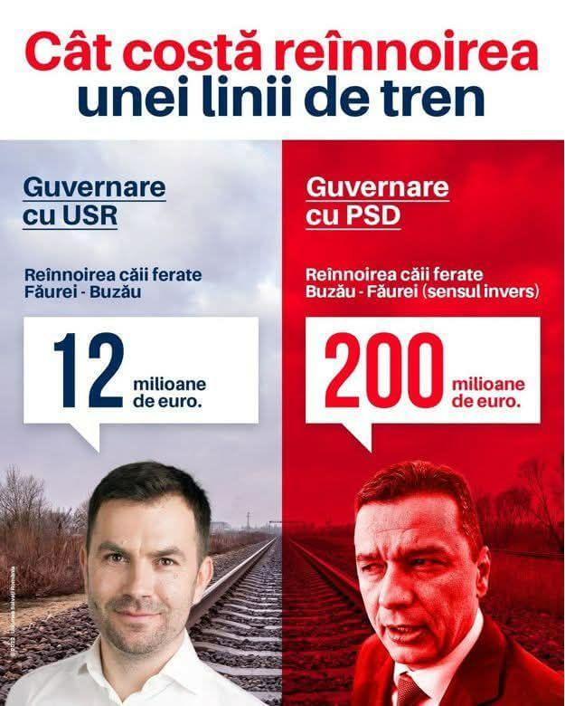 Grindeanu Grindeanu
