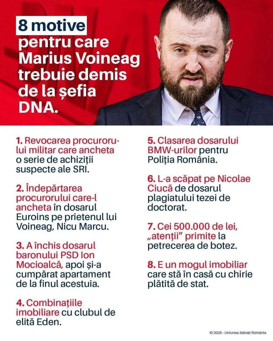 Marius Voineag, DNA Marius Voineag, DNA