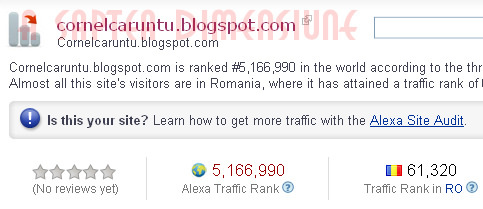 Alexa – The Web Information Company