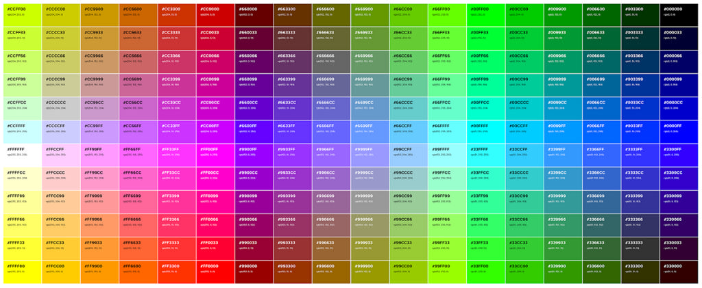 Culori html