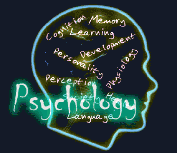 Psihologie